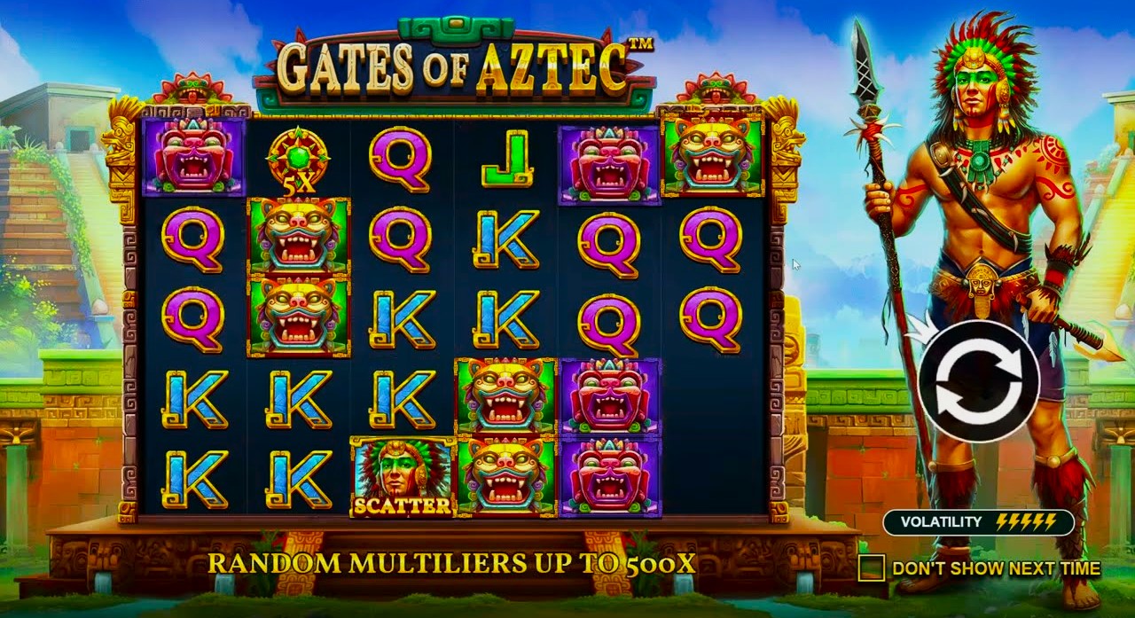 Slot Gates Of Aztec